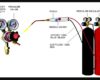 Oxy Acetylene Welding