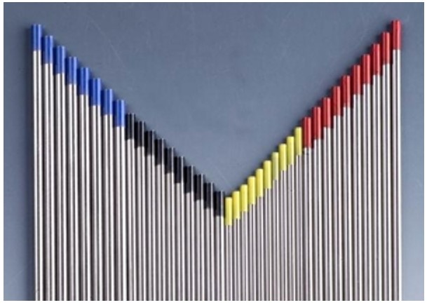 Tungsten Electrode Color